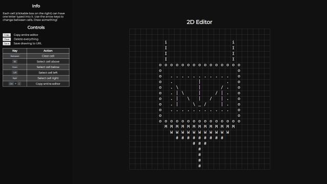 2D Editor